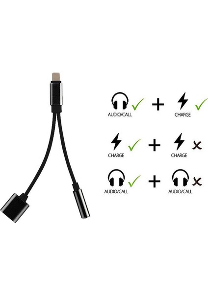 Apple Iphone Lightning Splitter 2in1 Şarj ve Kulaklık Çevirici Model No : IKD103 Siyah