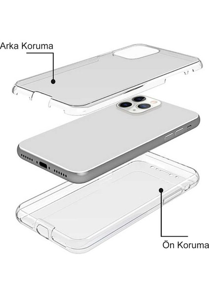 Apple iPhone 12 Pro Max Kapak 360 Derece Ön ve Arka Tam Koruma Şeffaf Silikon Kılıf modelleri