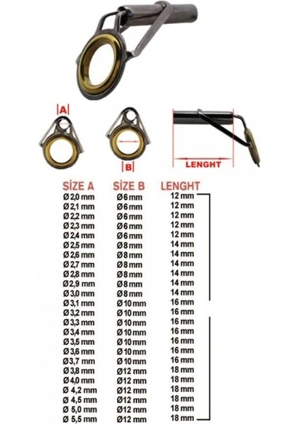 Porselen Uç 1. Parça Gold Paslanmaz - 2.00MM