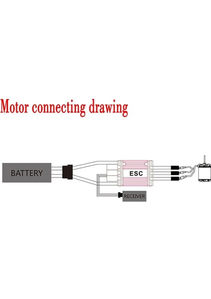 T60 2213 Fırçasız Motorlu Sualtı Pervanesi - Ccw indirimleri