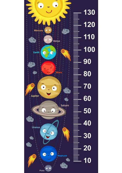 Çocuk Odası Bebek Odası Gezegen Boy Cetveli Boy Ölçer Sticker fiyatları