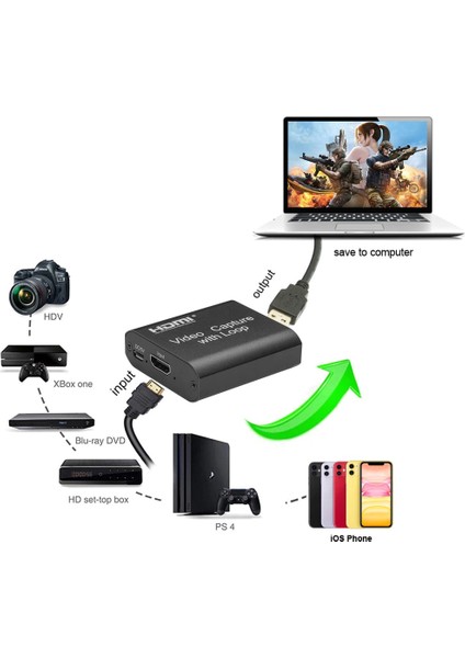 4759 4K HDMI Ezcap USB Video Capture - HDMI Kaydedici Yakalama Kartı modelleri