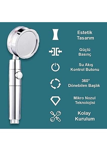 Turbo Duş Başlığı