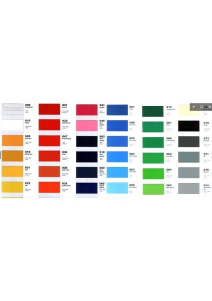 Works Mavi Sprey Boya 400 ml fiyatları