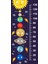 Çocuk Odası Bebek Odası Gezegen Boy Cetveli Boy Ölçer Sticker 2