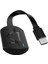 PM-6002 G4 Kablosuz Görüntü+ Ses Aktarıcı 1
