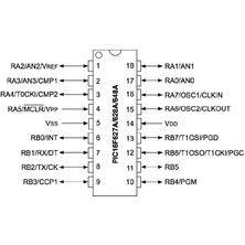 Microchip PIC16F628A DIP18 8-Bit 20MHZ Mikrodenetleyici