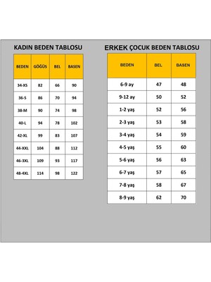 Küçüğüm Butik Yeşil Tül Kollu Kloş Anne Erkek Kombini (Tekli Fiyattır. Ürünler Ayrı Ayrı Satılmaktadır)