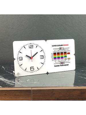 Hediyelen Elektrik Elektronik Mühendisi Ahşap Masa Saati 003
