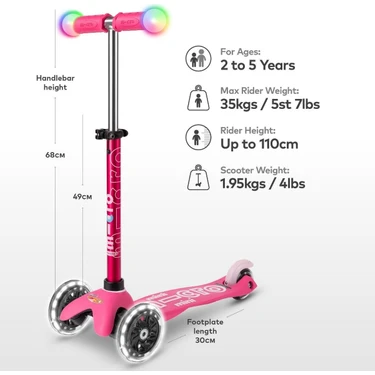 Micro mini deluxe pink sale