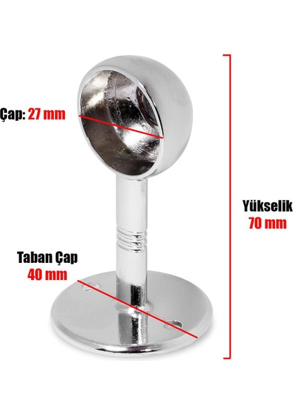 Oval Boru Askı Flanşı Yuvarlak Kapalı Ağız Dolap İçi Elbise Askı Aparatı Elemanı (2 Adet)