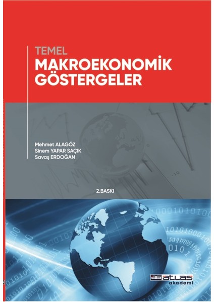 Temel Makroekonomik Göstergeler - Mehmet Alagöz