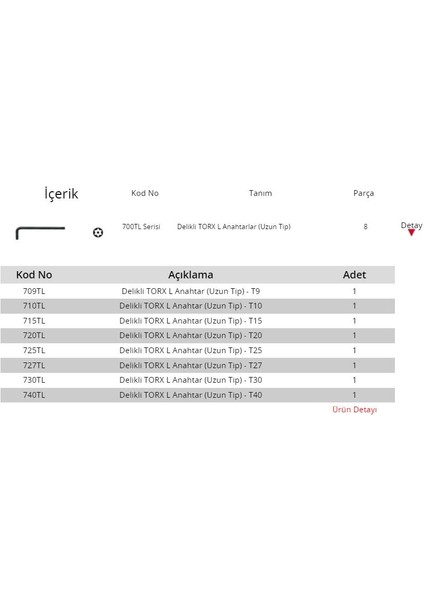 - Delikli Torx L Anahtar Takımı (Uzun Tip) 8 Parça