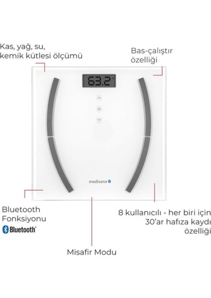 99374 Bluetooth Vücut Analizli Tartı