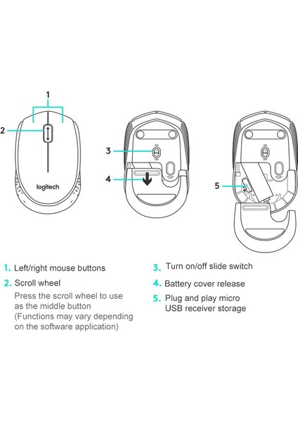 M188 Kablosuz Mouse Gri (Yurt Dışından)