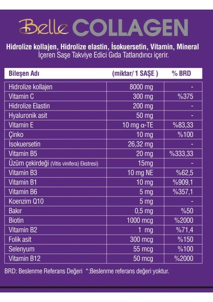 Collagen 30 Saşe 300 gr Yeşil Elma