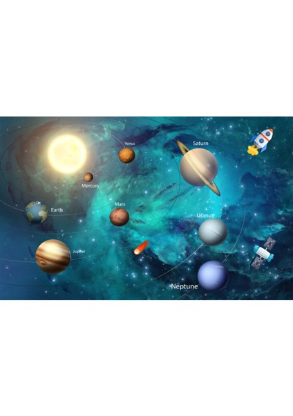 Güneş Sistemi Desenli 3D Duvar Kağıdı fiyatları