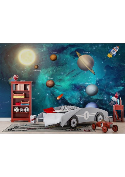 Güneş Sistemi Desenli 3D Duvar Kağıdı modelleri