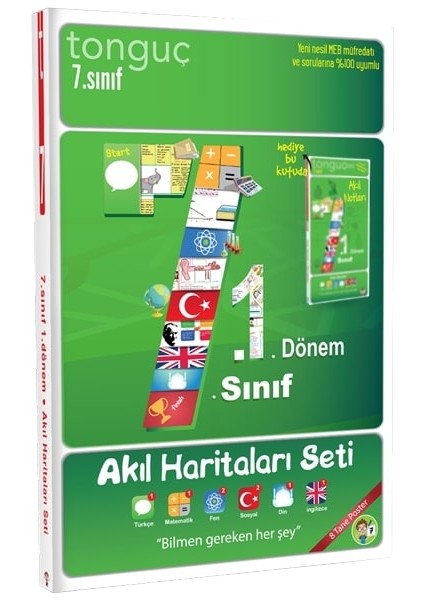 7. Sınıf 1. Dönem Akıl Haritaları Seti