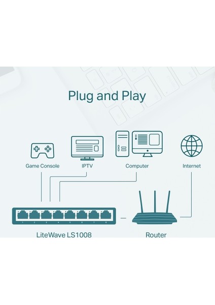 LS1008 8-Port 10/100MBPS Masaüstü Switch