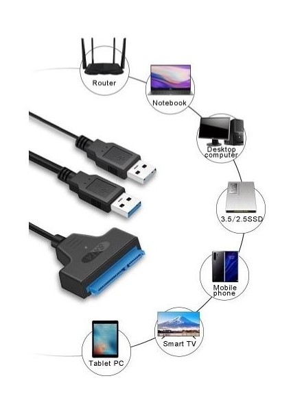 USB 3.0 To 2.5-3.5 Inç Sata Çevirici + 12 Volt Adaptör