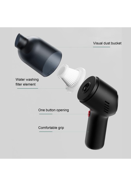 Elde Taşınabilir Vakum, Akülü Araba Süpürgesi, Evcil (Yurt Dışından) modelleri