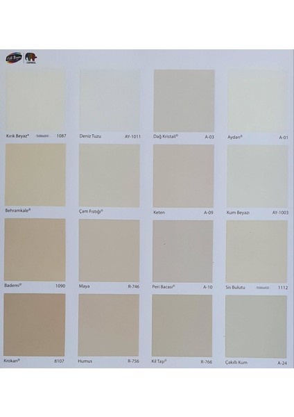Silikonlu Mat Iç Cephe Boyası 7,5 Lt indirimleri