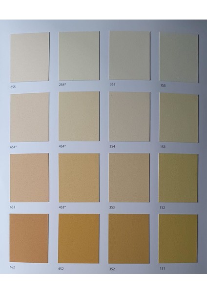 Silikonlu Dış Cephe Boyası 7,5 Lt fiyatları