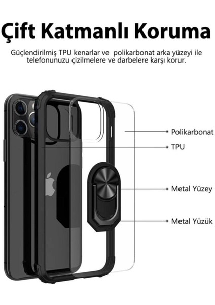 Caseworld Samsung Galaxy M32 Kapak Şeffaf Yüzüklü Kenar Korumalı Standlı Kılıf - Kırmızı fırsatları