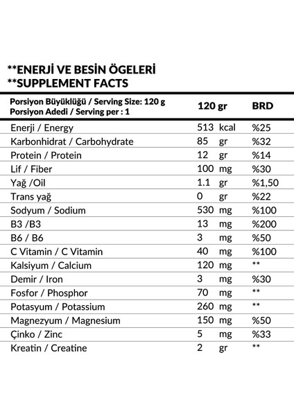 h Masstech Mass Gainer 3600 gr Karbonhidrat Tozu Kurabiye Aromalı fiyatları