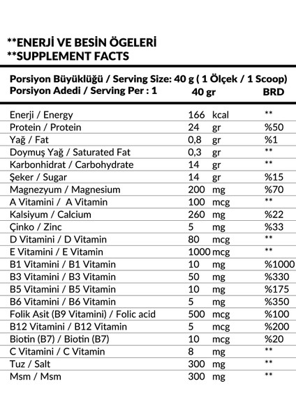 Powertech Volumetech Whey Protein 2400 gr Çikolata Aromalı Protein Tozu