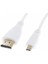 1.5 Metre Micro HDMI Kablo Micro HDMI (Micro USB Giriş Değildir) Telefonlara Olmaz Kablo Rengi Siyah 2