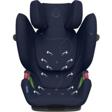 Cybex ADAC'lı Pallas G I-Size Isofixli Bebek Çocuk Oto Koltuğu 9-50 kg