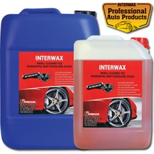 Interwax Jant Temizleyici Tx2 20 kg