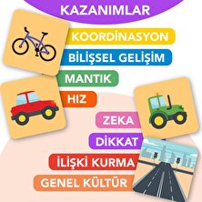 Bi Kutu Oyun Araçlar ve Yollar - Link Bağlantı Kurma Oyunu