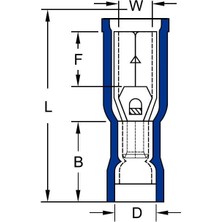 GWEST GBD-1040 Dişi Terminal Izoleli Kablo Ucu 60 Adet