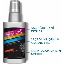 Dermo Clean Neocure Saç Ekimi Sonrası Dermal Sprey 60 ml