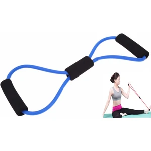 Plates, Egzersiz Direnç Lastiği