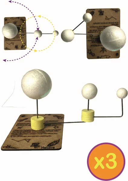 3 Adet Güneş Dünya Ay Maketi Özel Tasarım Deney Seti Bilgilendirici Boyanabilir Eğitim Seti
