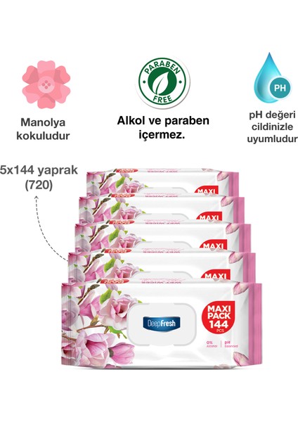 Deep Fresh Maxi Pack Islak Mendil Manolya 5 x 144 Yaprak