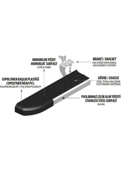 Land Rover Range Rover Velar Nevada Yan Basamak Alüminyum 2017 ve Sonrası fırsatları
