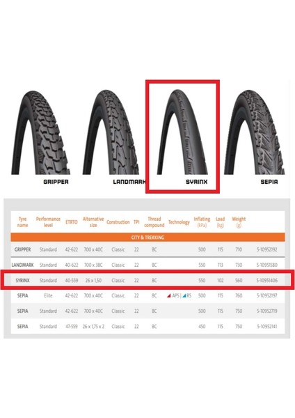 Bisiklet Dış Lastik Syrınx 26X1.50 Yol Şehir Bisiklet 26 Jant