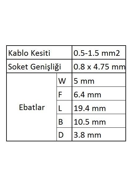 GFD1488 Dişi Faston Izoleli Kablo Ucu 100 Adet