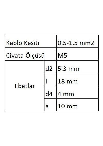 GCU5001 Çatal Uçlu Izoleli Kablo Ucu 100 Adet