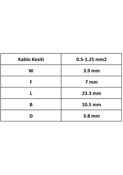 GBD-1040 Dişi Terminal Izoleli Kablo Ucu 60 Adet