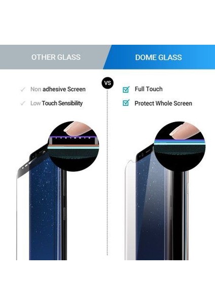 Samsung Galaxy S8 Ekrana Tam Yapışan 3D Temperli Cam Ekran Koruyucu (Siyah) indirimleri