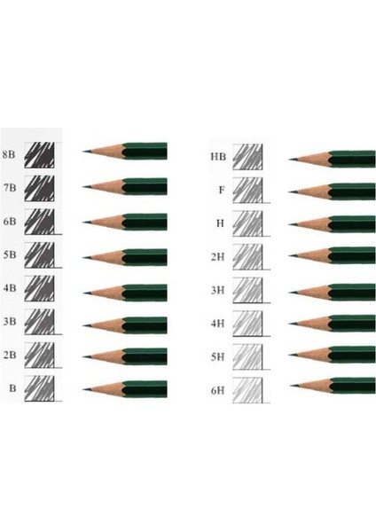 6b Dereceli Resim Kalemi 6'lı