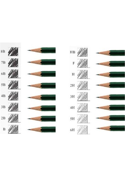 B Dereceli Resim Kalemi 4'lü fırsatları