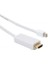 1.8 Metre Mini Display HDMI Kablo Minidisplay HDMI Kablo 1