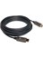 Edition HDMI Aoc 8k 15 mt HDMI Kablo 1